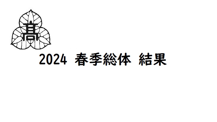 春季総体 結果
